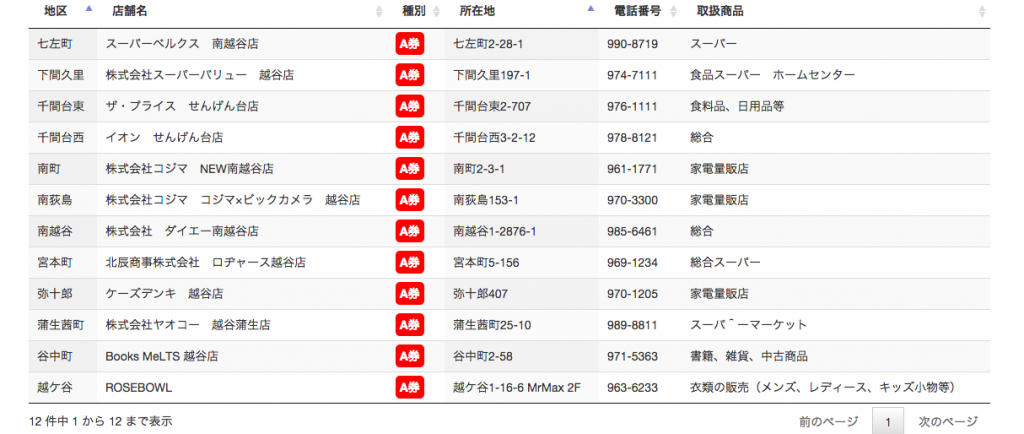 スクリーンショット 2015-06-15 11.27.43