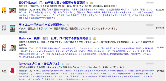 スクリーンショット 2015-08-21 09.00.56