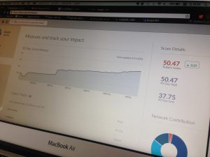 klout画面