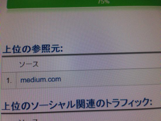 アナリティクスの画像