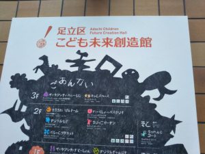ギャラクシティこども未来創造館