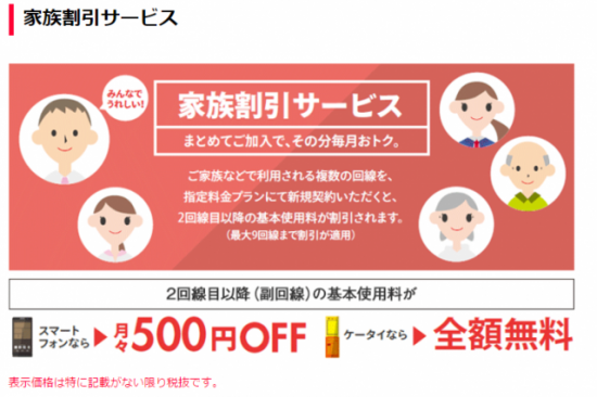 ワイモバイルの家族割