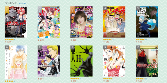 Amazonランキング