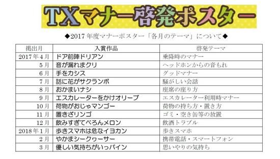 フルーツトレイン