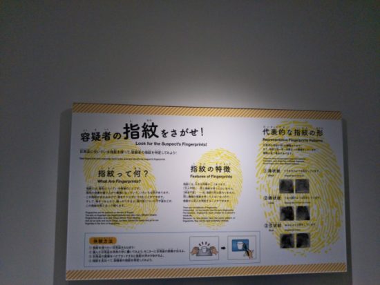 警察博物館の指紋採取