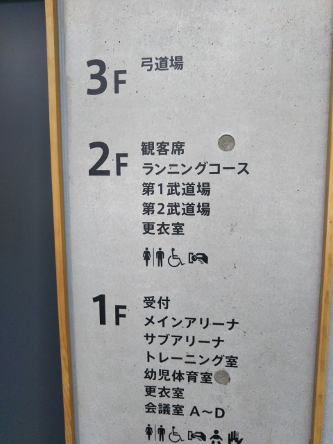 キッコーマンアリーナ