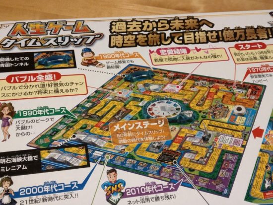 人生ゲーム