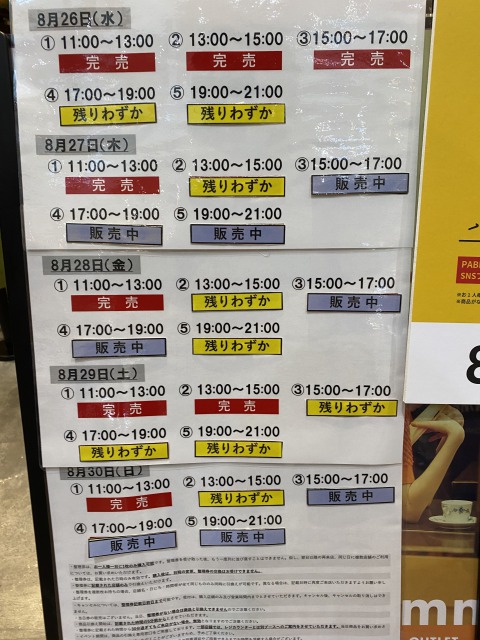パブロの日