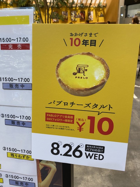 パブロの日