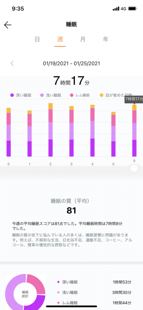HuaweiWatch GT2睡眠